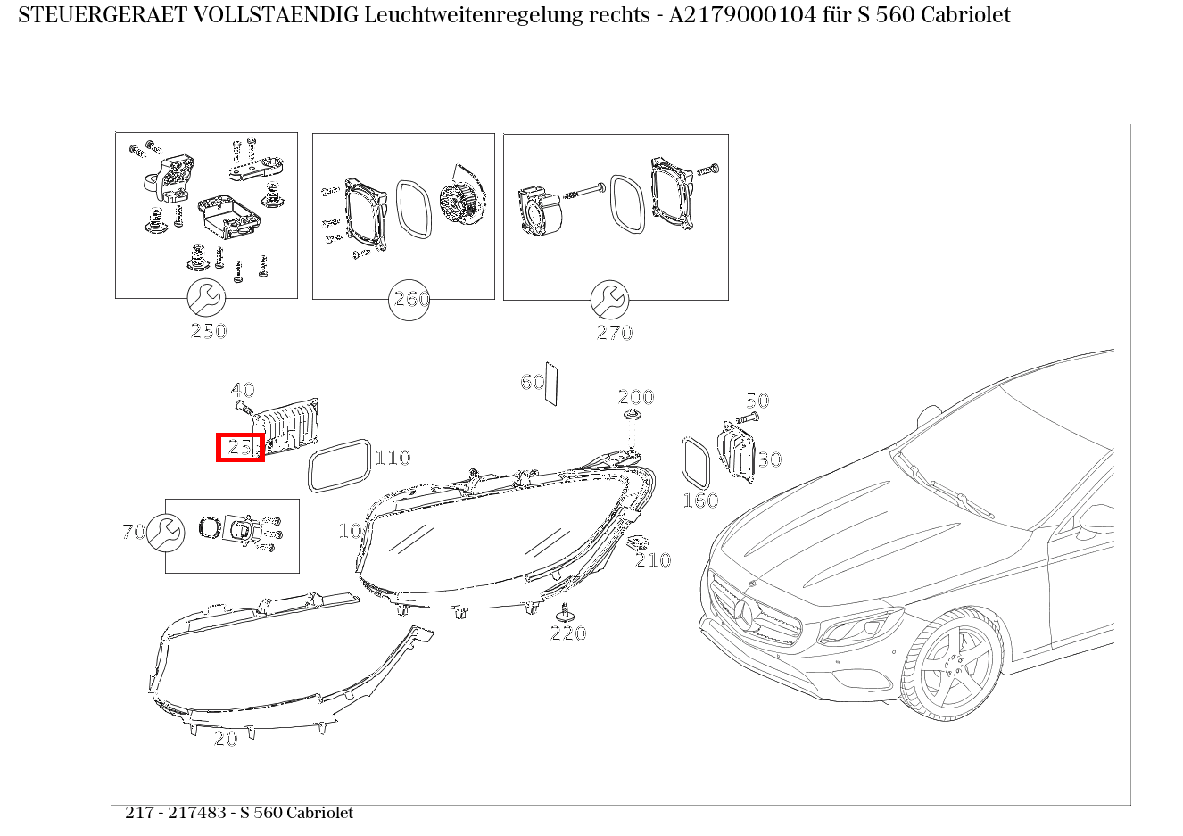 Steuergerät vollständig Leuchtweitenregelung rechts S 560 Cabriolet 217