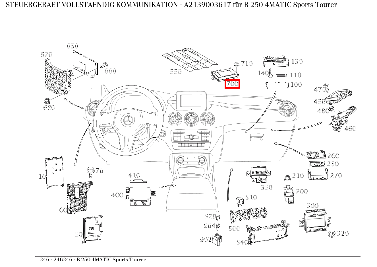 Steuergerät vollständig KOMMUNIKATION B 250 4MATIC Sports Tourer 246 Steuergerät vollständig KOMMUNIKATION B 250 4MATIC Sports Tourer 246