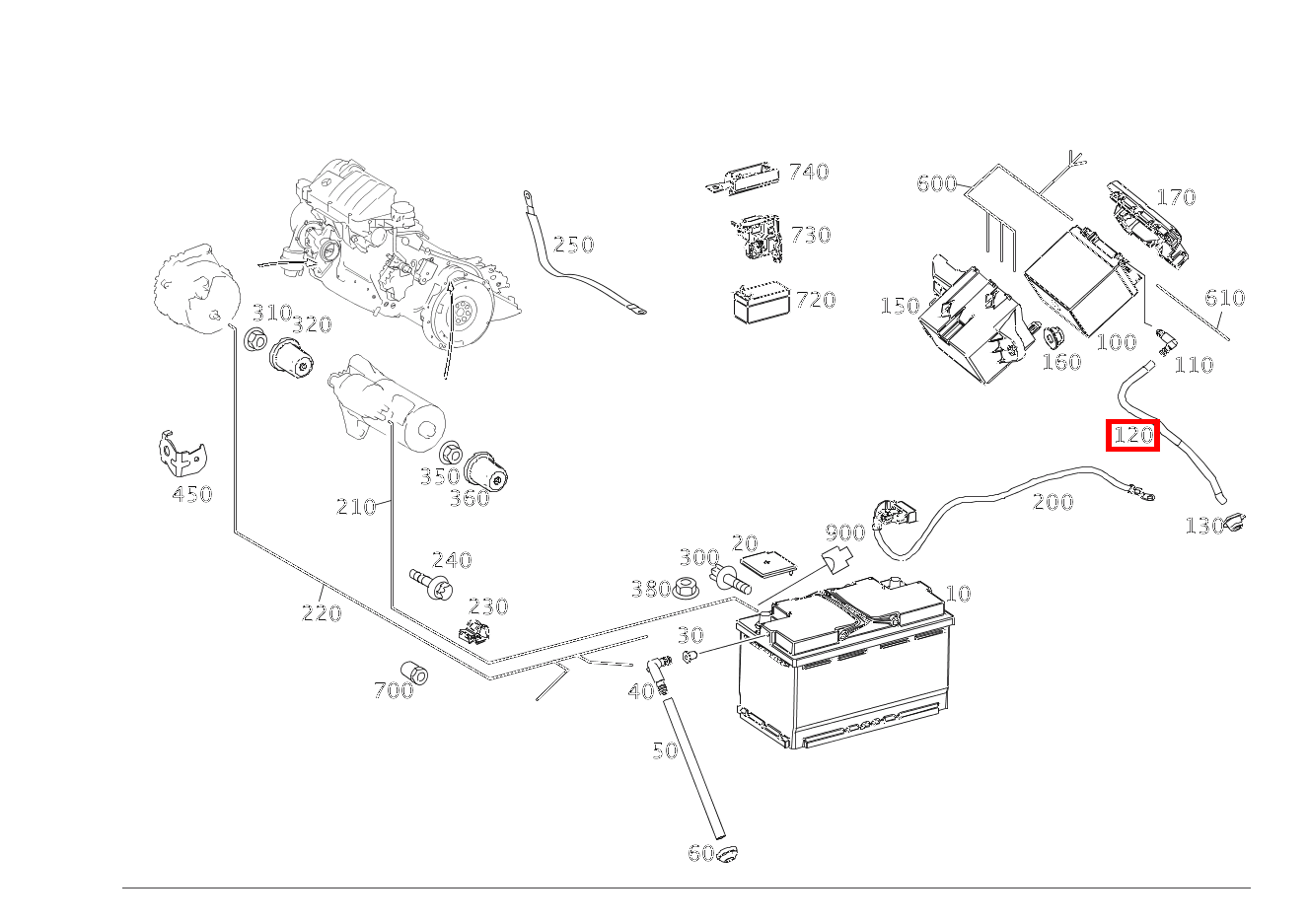Schlauch Batterieentlüftung; 5 X 1 MM CLA 117, GLA 156, E 212 und 