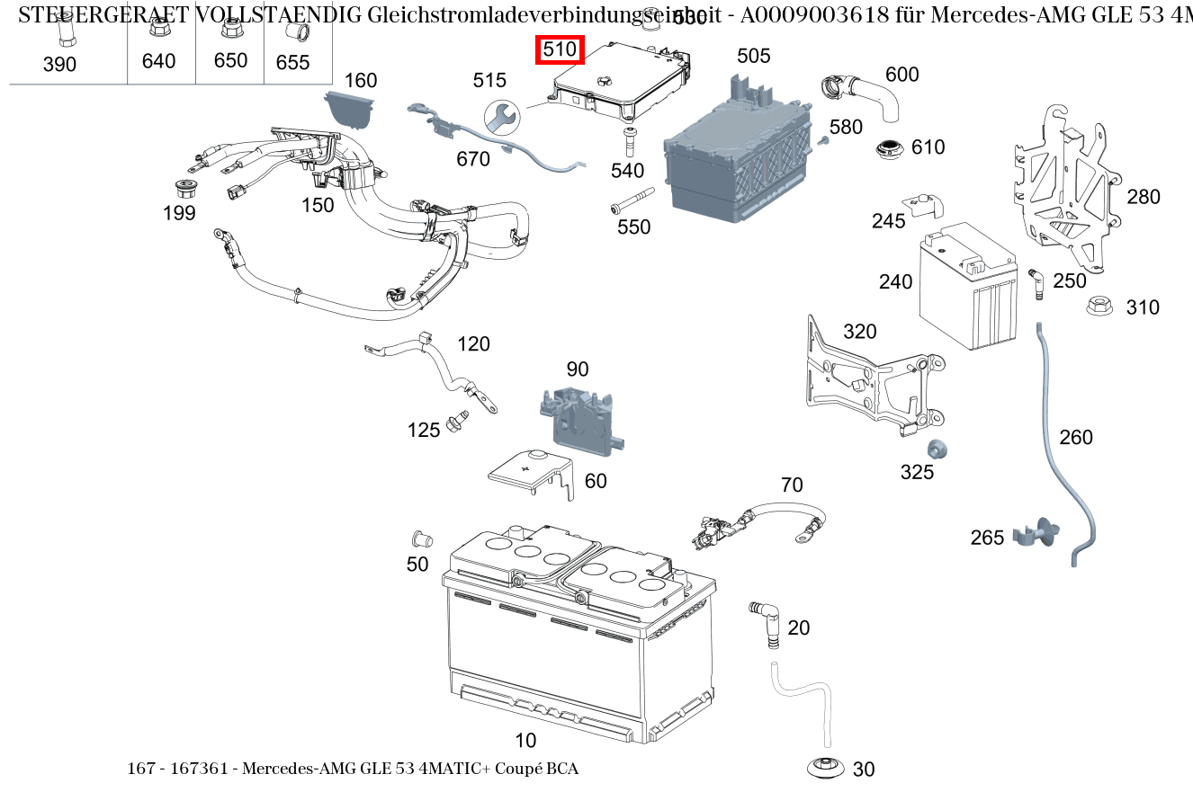 Steuergerät vollständig Gleichstromladeverbindungseinheit Mercedes-AMG GLE 53 4MATIC+ Coupé BCA 167 Steuergerät vollständig Gleichstromladeverbindungseinheit Mercedes-AMG GLE 53 4MATIC+ Coupé BCA 167