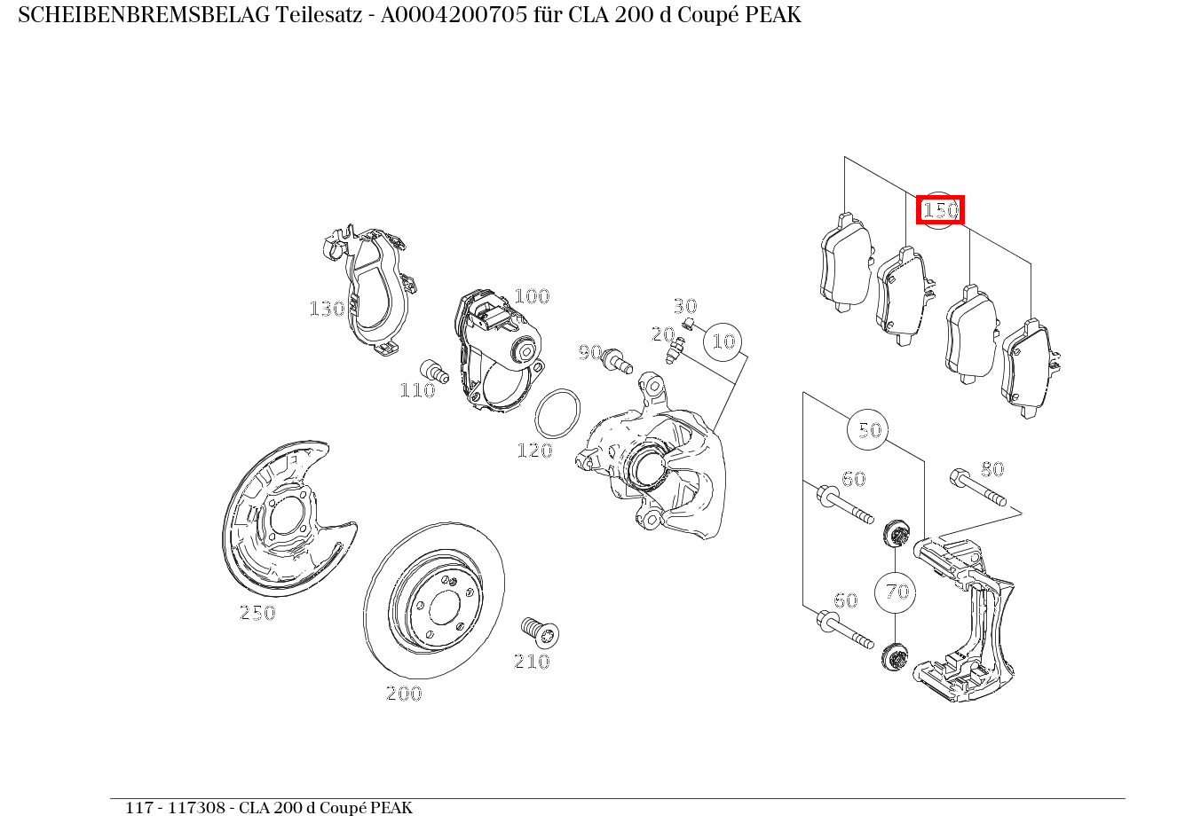 Scheibenbremsbelag Teilesatz CLA 200 d Coupé PEAK 117