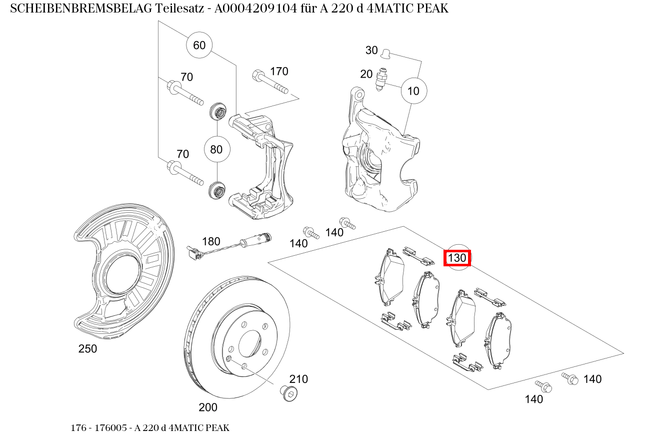 Scheibenbremsbelag Teilesatz A 220 d 4MATIC PEAK 176