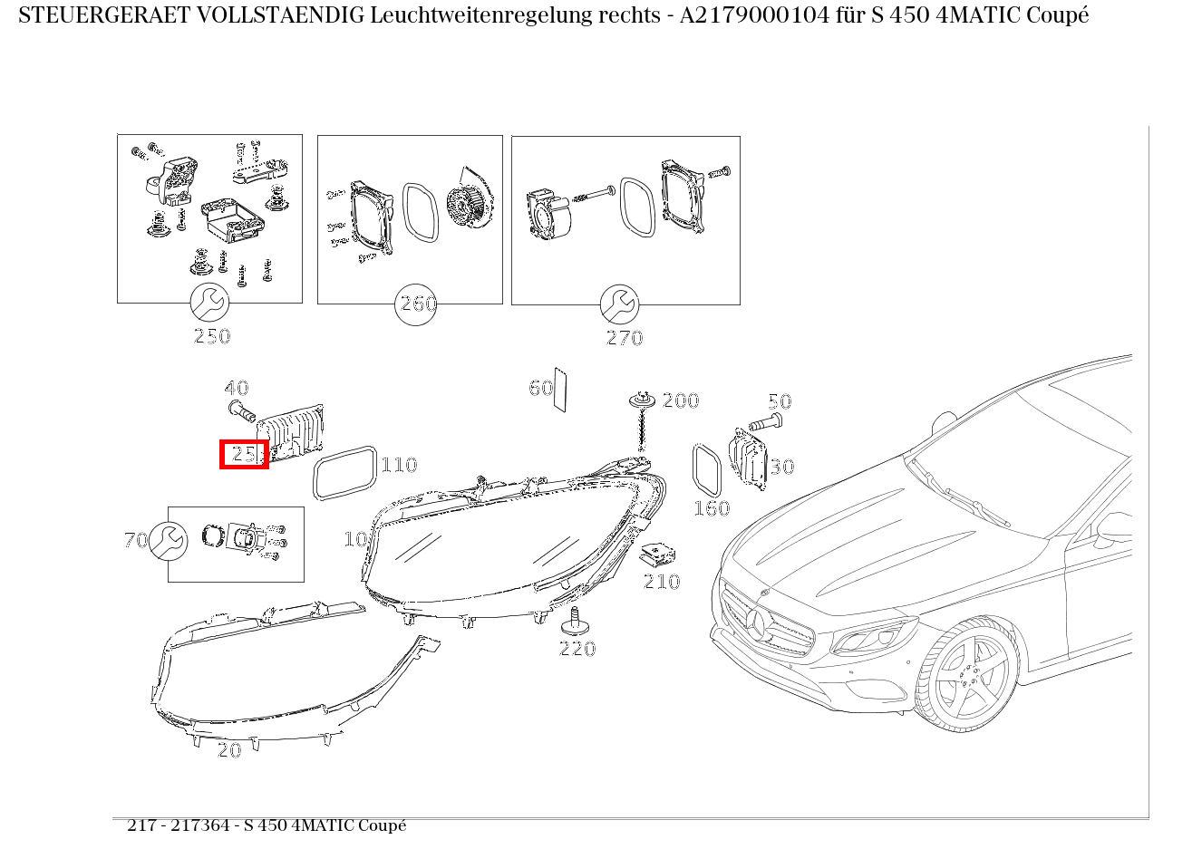 Steuergerät vollständig Leuchtweitenregelung rechts S 450 4MATIC Coupé 217