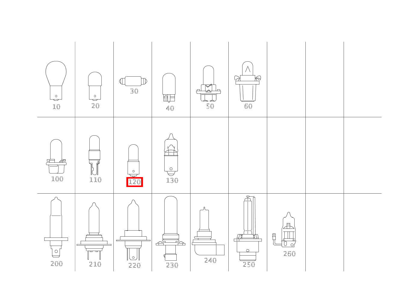 Glühlampe 12V-2W SLK 320 AMG KOMP 170