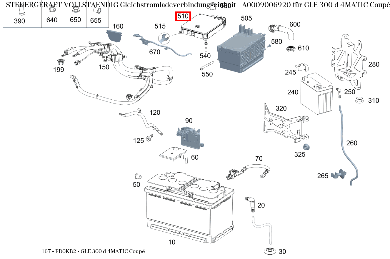 Steuergerät vollständig Gleichstromladeverbindungseinheit GLE 300 d 4MATIC Coupé 167