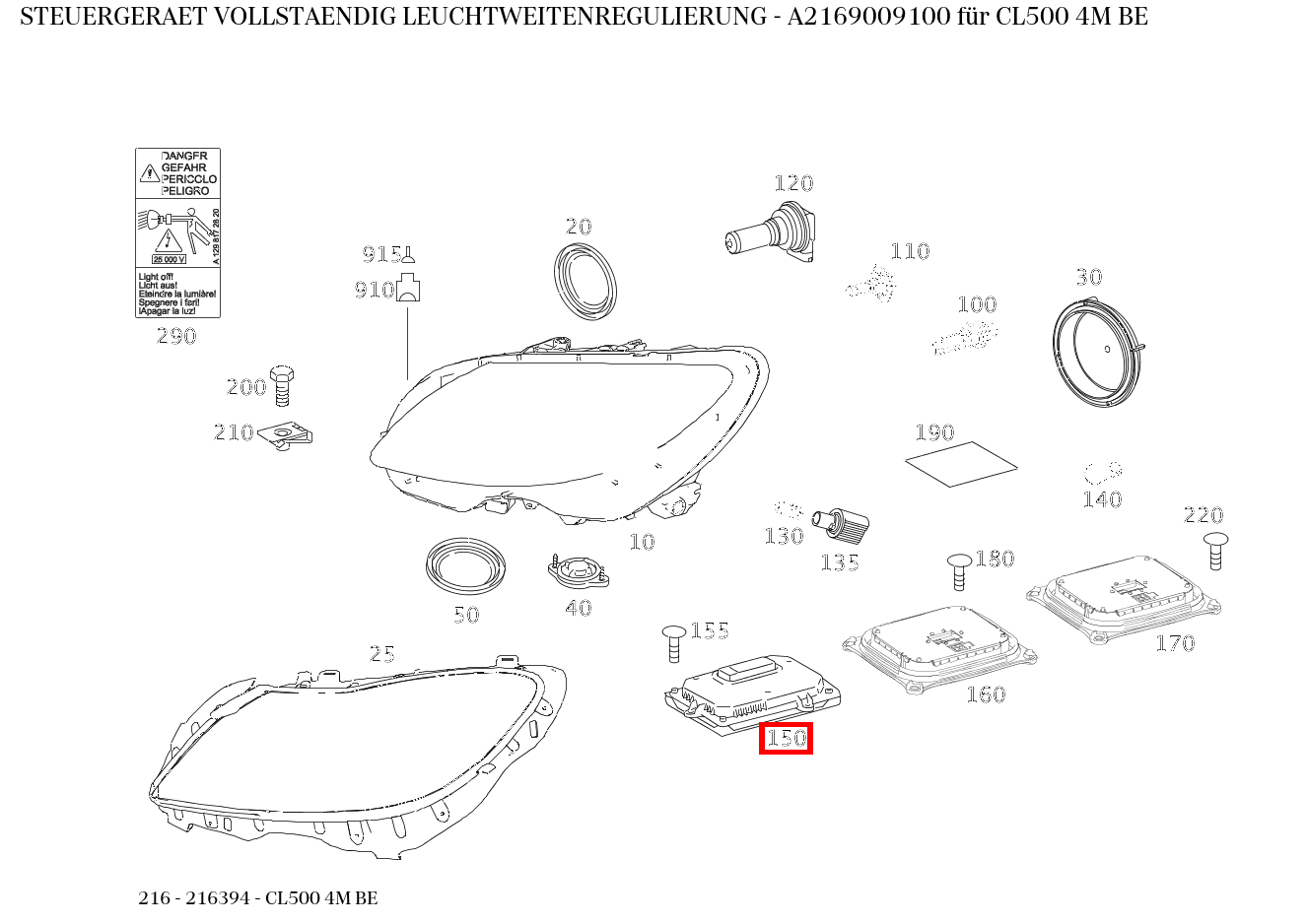 Steuergerät vollständig LEUCHTWEITENREGULIERUNG CL500 4M BE 216 Steuergerät vollständig LEUCHTWEITENREGULIERUNG CL500 4M BE 216