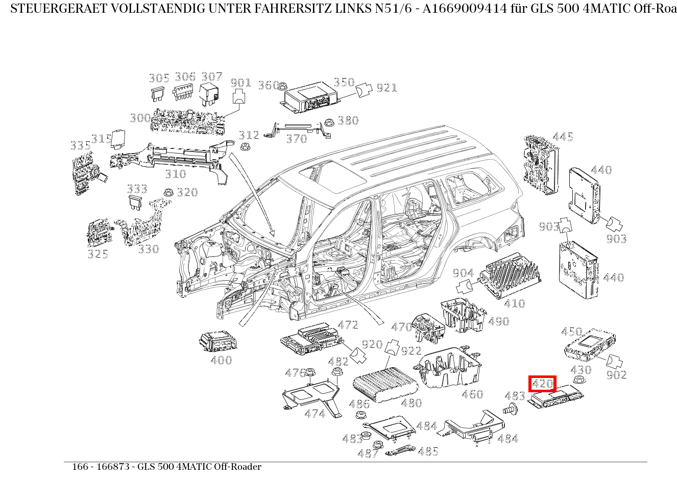 Steuergerät vollständig UNTER FAHRERSITZ LINKS N51/6 GLS 500 4MATIC Off-Roader 166 Steuergerät vollständig UNTER FAHRERSITZ LINKS N51/6 GLS 500 4MATIC Off-Roader 166