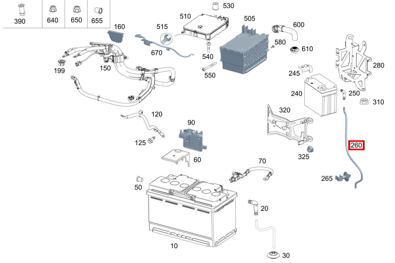 Schlauch Batterieentlüftung; 5 X 1 MM CLA 117, GLA 156, E 212 und 