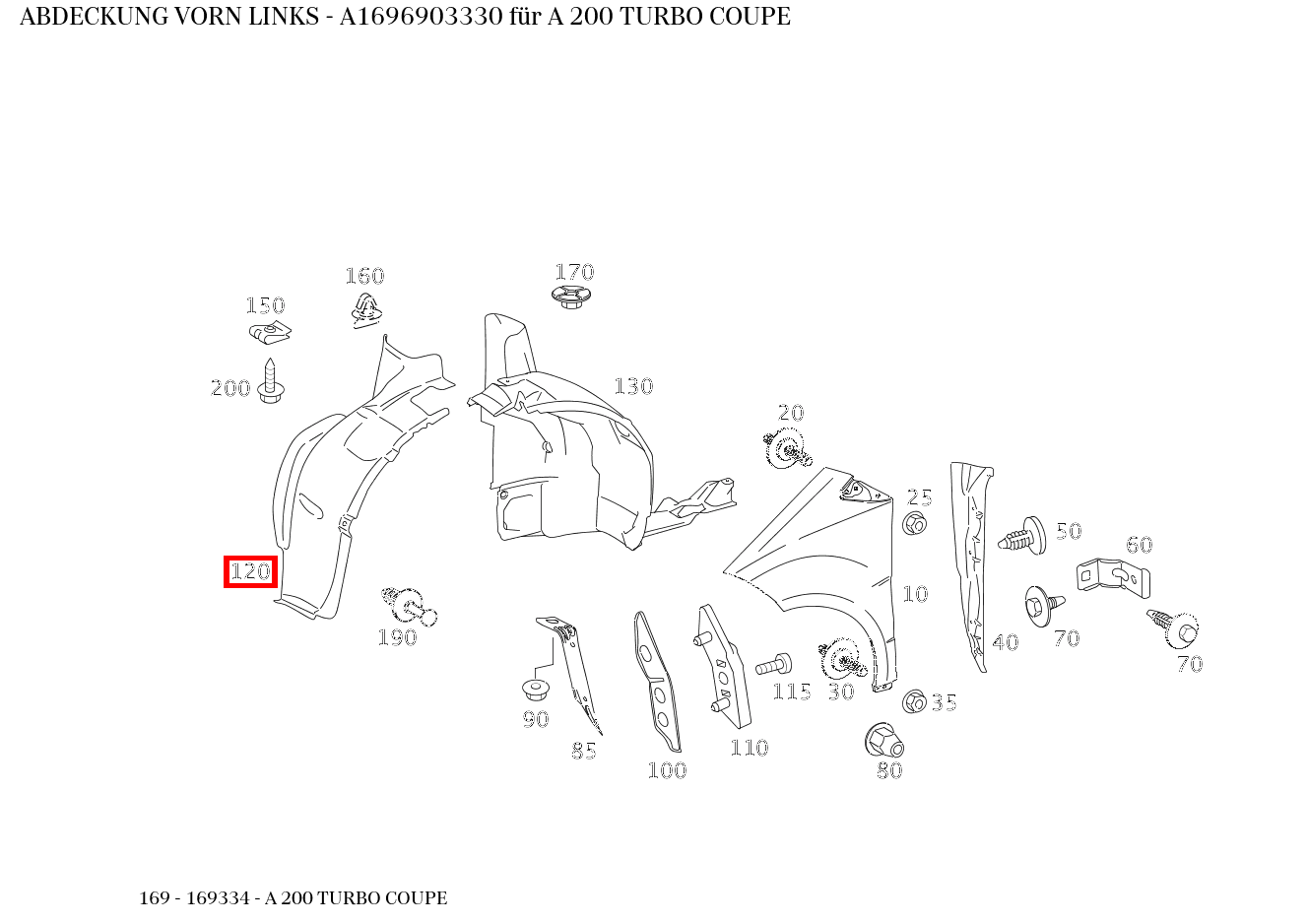 Abdeckung VORN LINKS A 200 TURBO COUPE 169 Abdeckung VORN LINKS A 200 TURBO COUPE 169