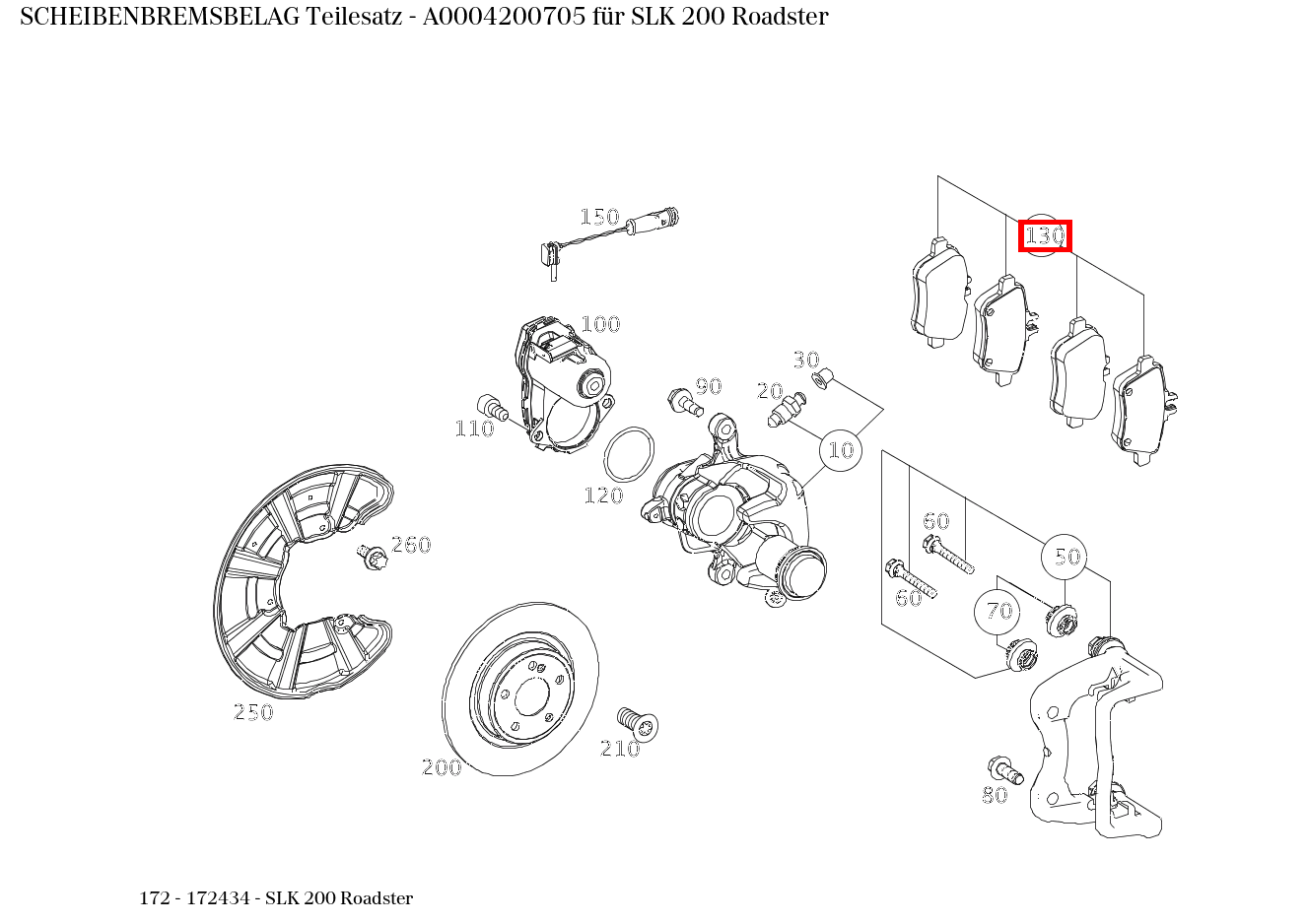 Scheibenbremsbelag Teilesatz SLK 200 Roadster 172