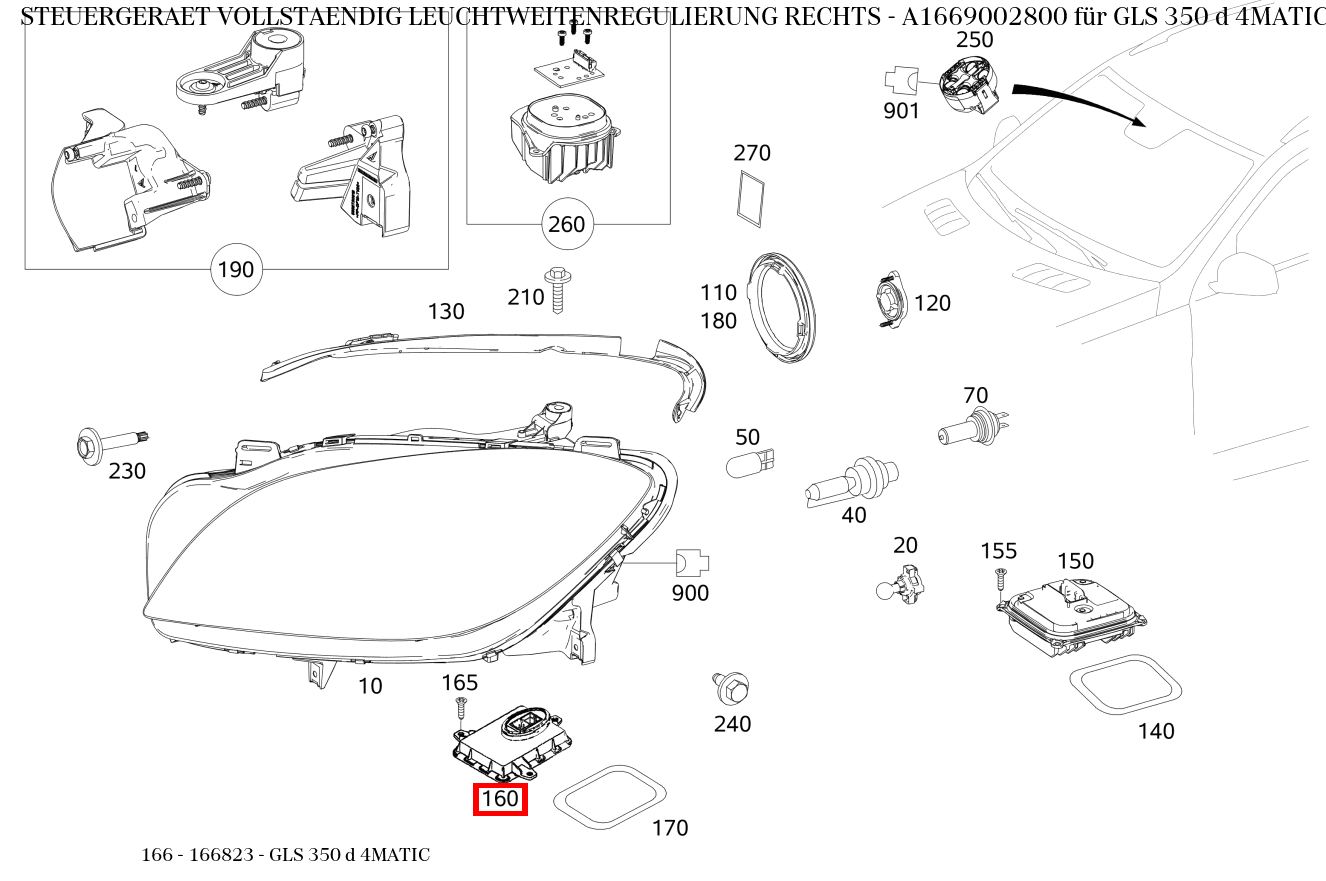 Steuergerät vollständig LEUCHTWEITENREGULIERUNG RECHTS GLS 350 d 4MATIC 166