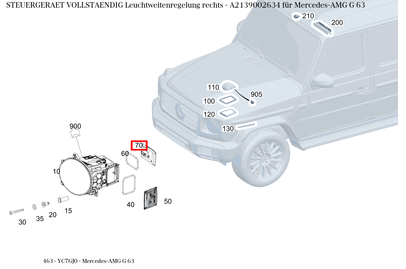 Steuergerät vollständig Leuchtweitenregelung rechts Mercedes-AMG G 63 463 Steuergerät vollständig Leuchtweitenregelung rechts Mercedes-AMG G 63 463