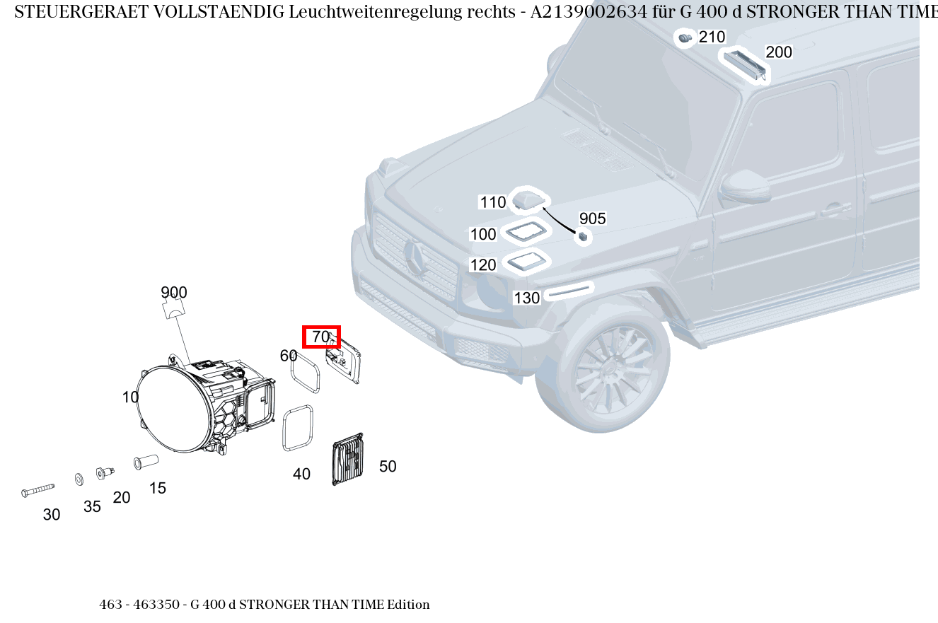 Steuergerät vollständig Leuchtweitenregelung rechts G 400 d STRONGER THAN TIME Edition 463 Steuergerät vollständig Leuchtweitenregelung rechts G 400 d STRONGER THAN TIME Edition 463