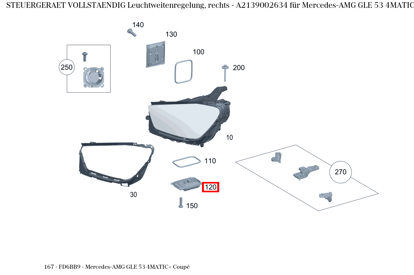 Steuergerät vollständig Leuchtweitenregelung, rechts Mercedes-AMG GLE 53 4MATIC+ Coupé 167 Steuergerät vollständig Leuchtweitenregelung, rechts Mercedes-AMG GLE 53 4MATIC+ Coupé 167