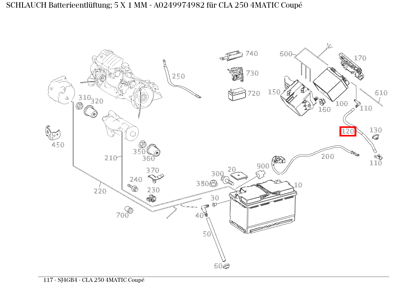 Schlauch Batterieentlüftung; 5 X 1 MM CLA 117, GLA 156, E 212 und 
