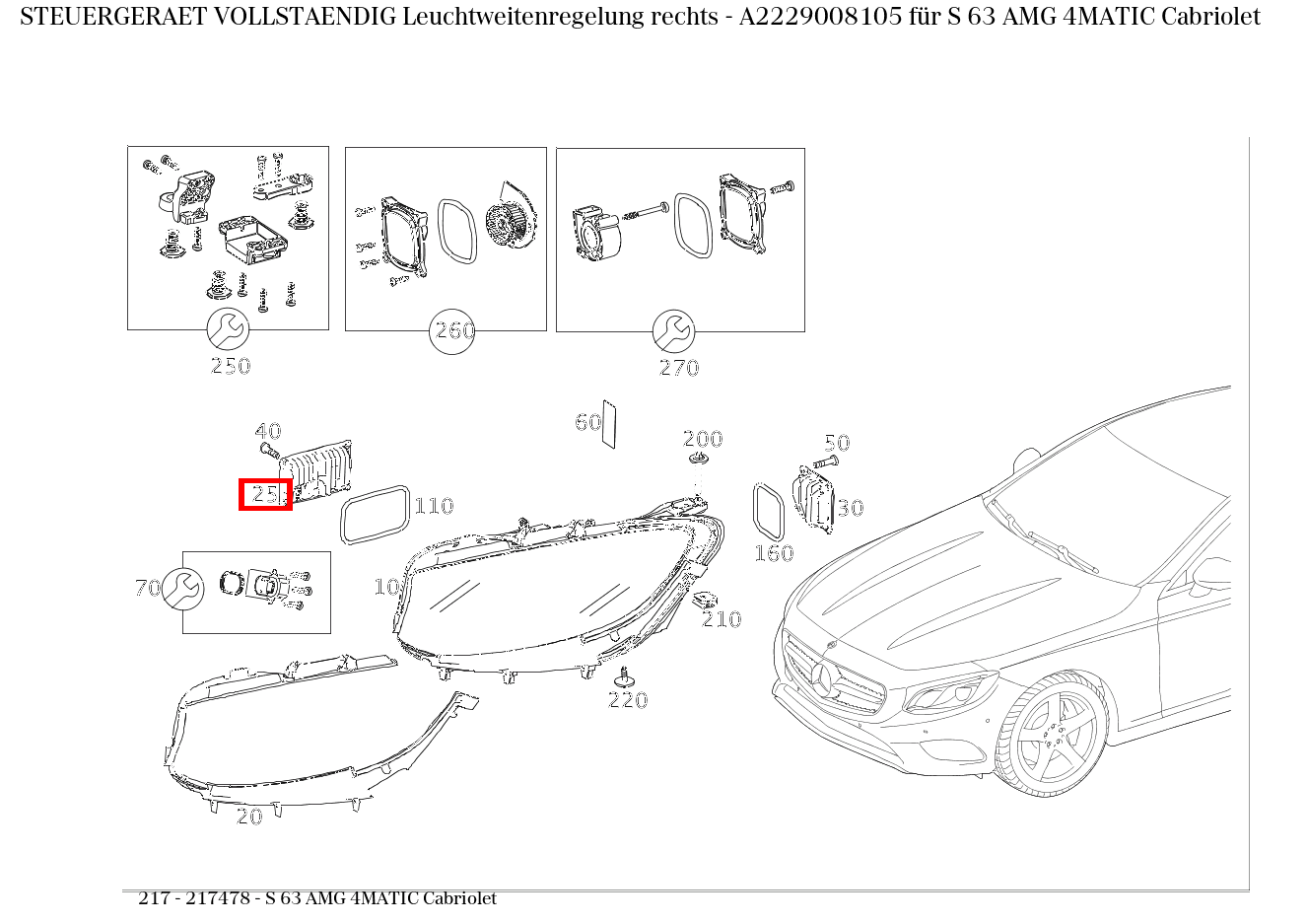 Steuergerät vollständig Leuchtweitenregelung rechts S 63 AMG 4MATIC Cabriolet 217
