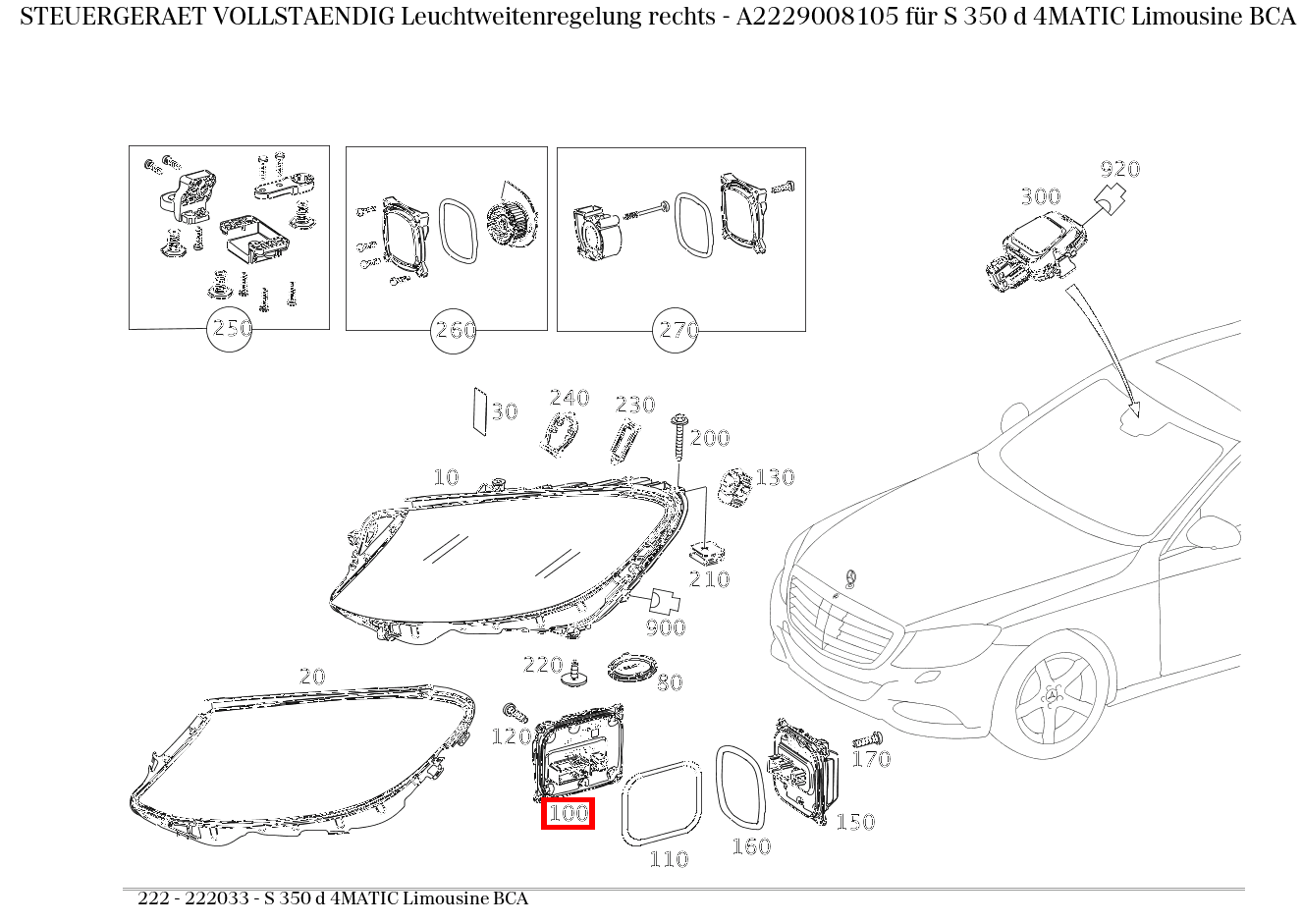 Steuergerät vollständig Leuchtweitenregelung rechts S 350 d 4MATIC Limousine BCA 222