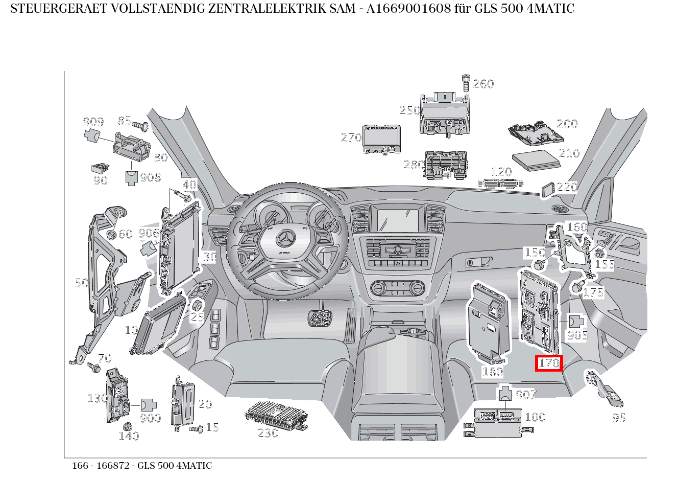 Steuergerät vollständig ZENTRALELEKTRIK SAM GLS 500 4MATIC 166 Steuergerät vollständig ZENTRALELEKTRIK SAM GLS 500 4MATIC 166
