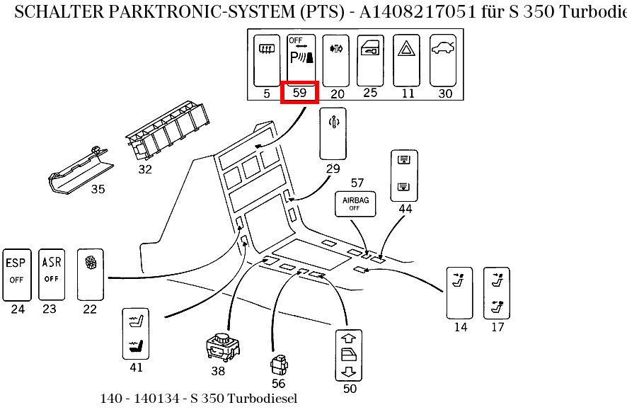 Schalter PARKTRONIC-SYSTEM (PTS) S 350 Turbodiesel 140 Schalter PARKTRONIC-SYSTEM (PTS) S 350 Turbodiesel 140