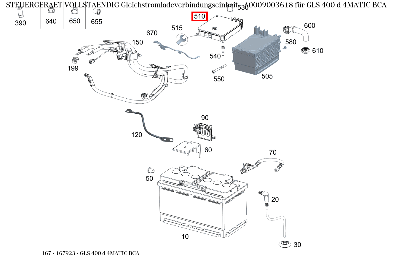 Steuergerät vollständig Gleichstromladeverbindungseinheit GLS 400 d 4MATIC BCA 167 Steuergerät vollständig Gleichstromladeverbindungseinheit GLS 400 d 4MATIC BCA 167