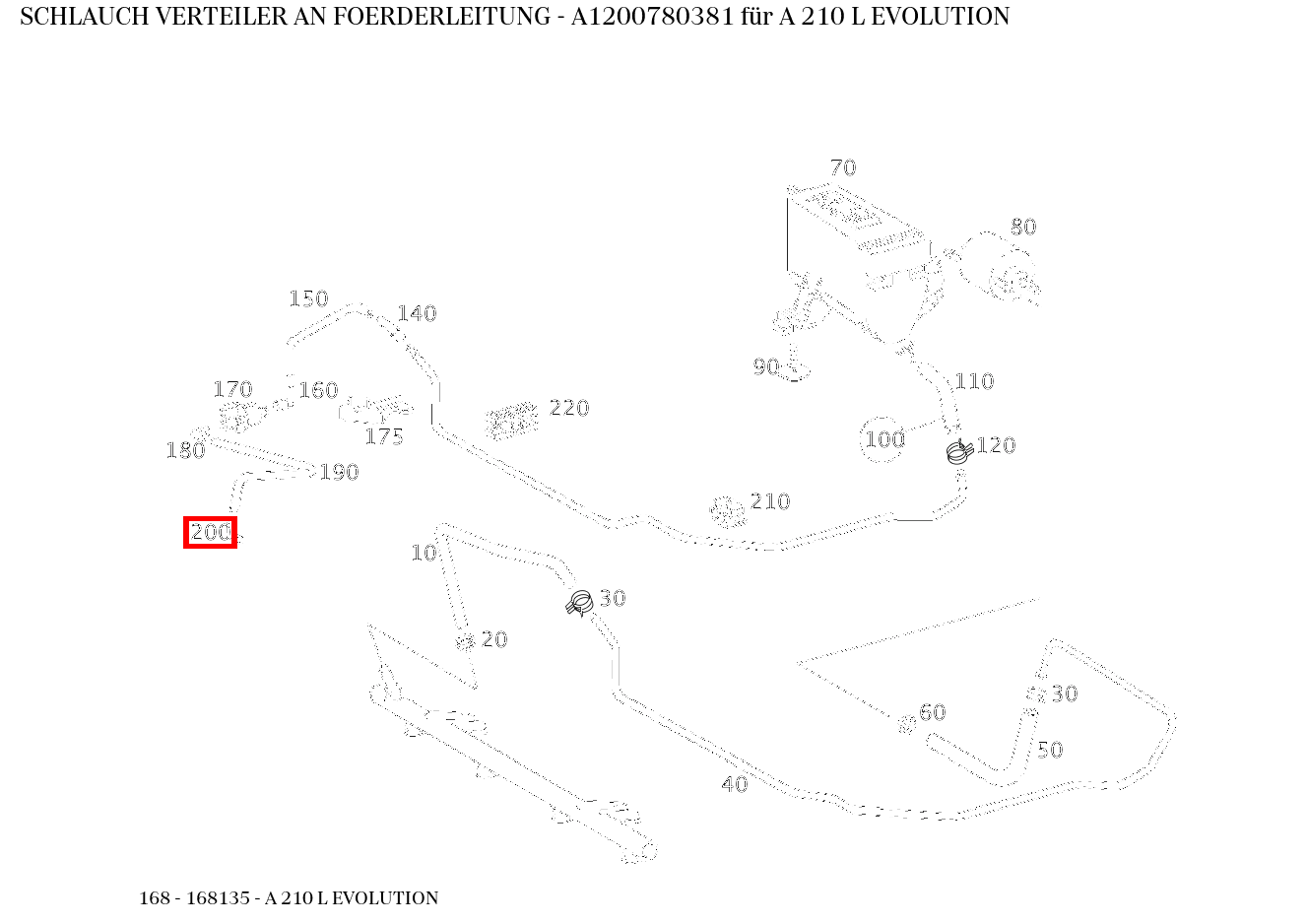 Schlauch VERTEILER AN FOERDERLEITUNG A 210 L EVOLUTION 168 Schlauch VERTEILER AN FOERDERLEITUNG A 210 L EVOLUTION 168