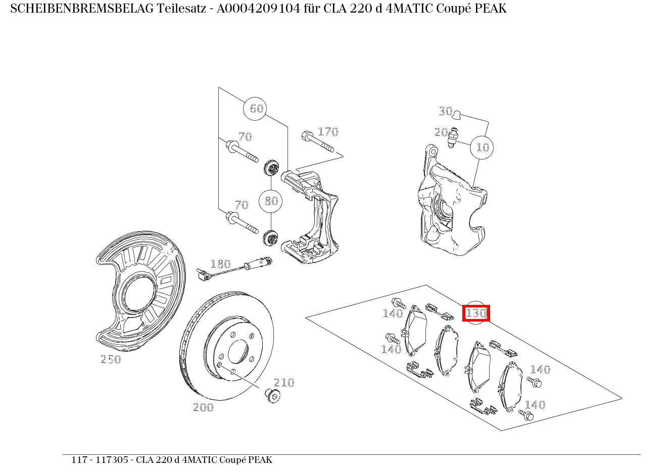 Scheibenbremsbelag Teilesatz CLA 220 d 4MATIC Coupé PEAK 117