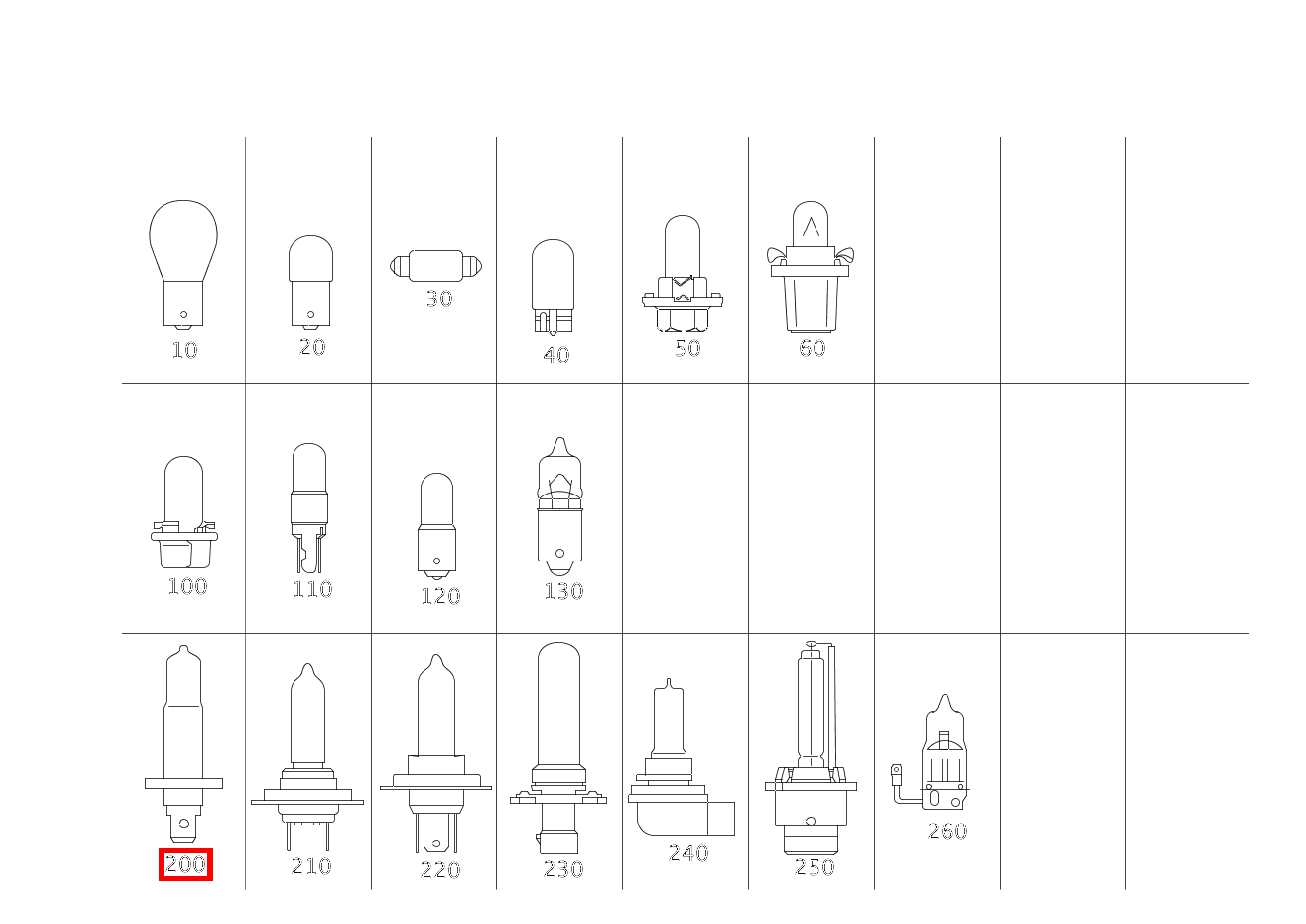 Glühlampe H1 12V-55W SLK 320 AMG KOMP 170 Glühlampe H1 12V-55W SLK 320 AMG KOMP 170