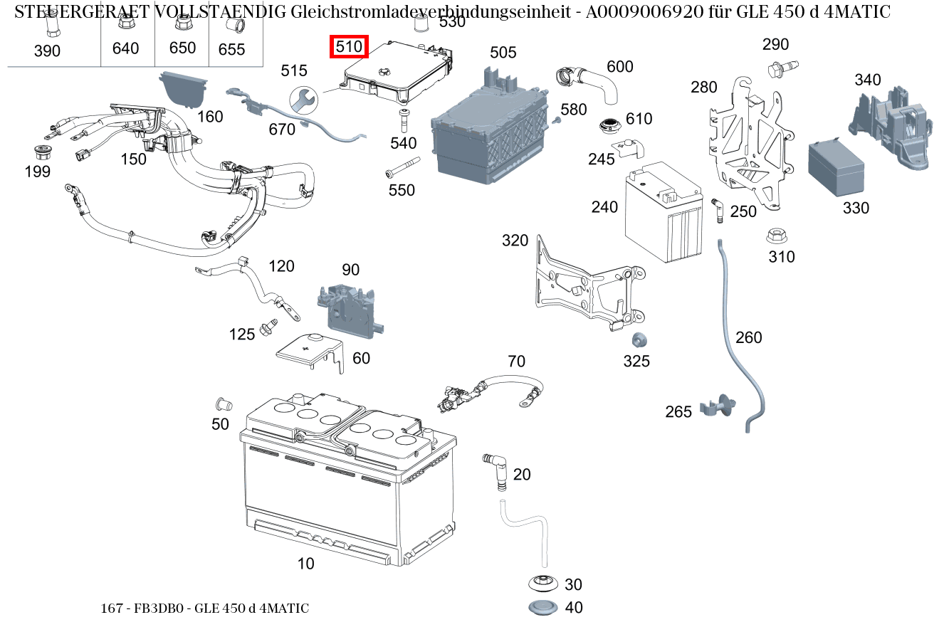 Steuergerät vollständig Gleichstromladeverbindungseinheit GLE 450 d 4MATIC 167