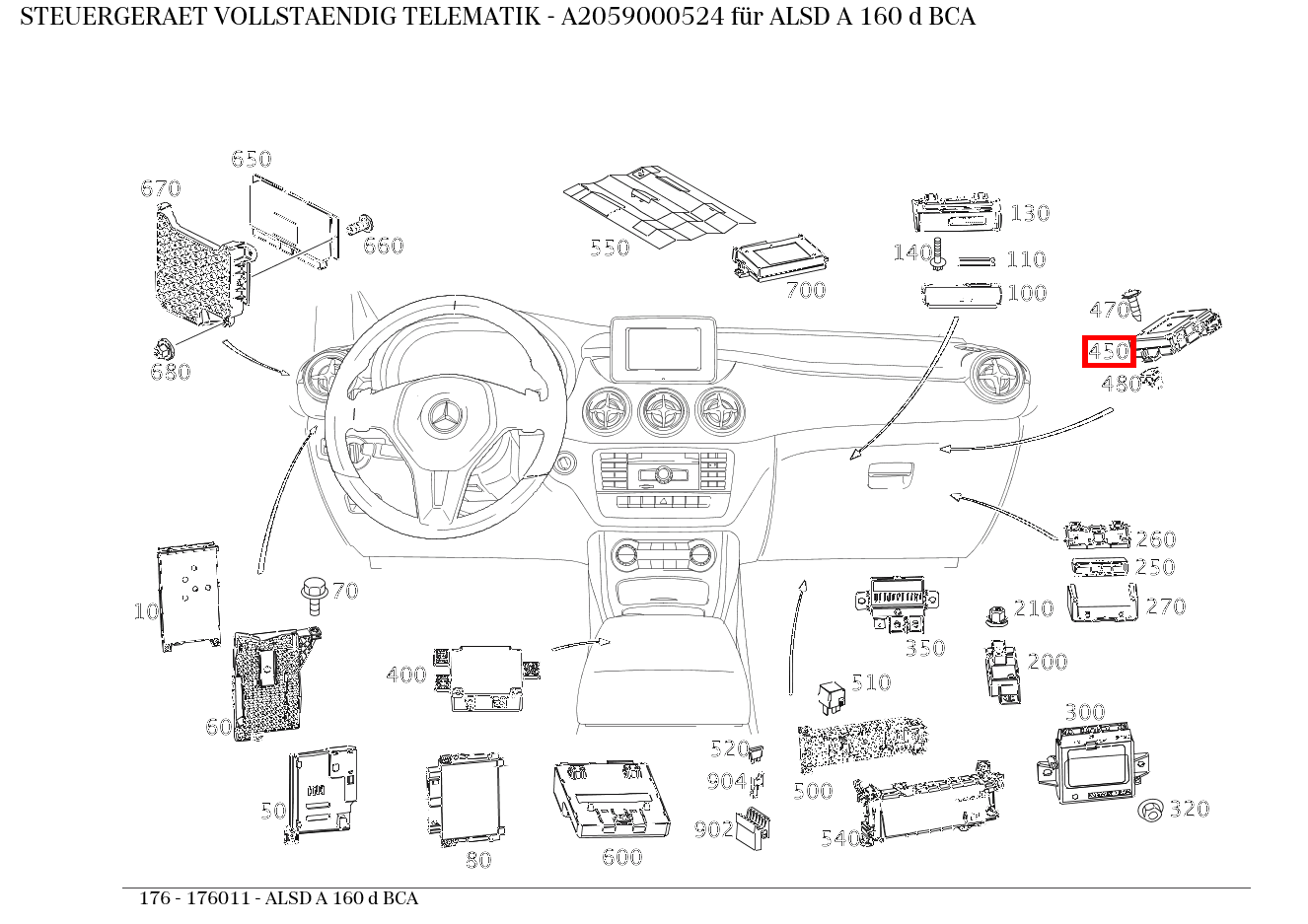 Steuergerät vollständig TELEMATIK ALSD A 160 d BCA 176