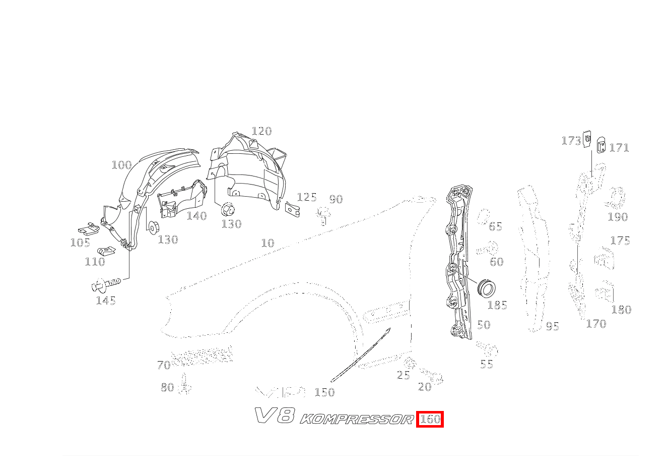 Teilesatz Typkennzeichen KOTFLUEGEL für CL 215, S 220, SL 230  