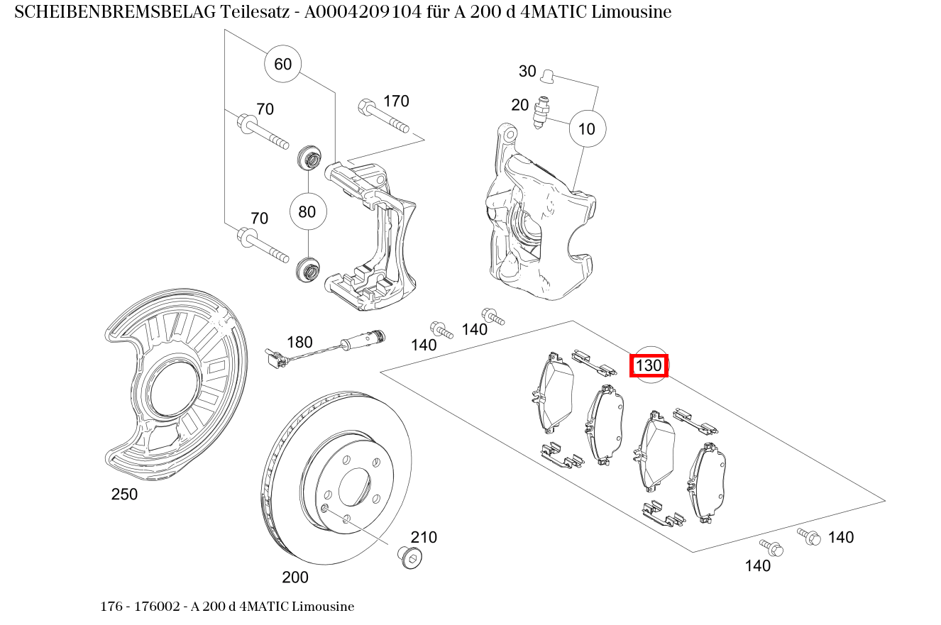 Scheibenbremsbelag Teilesatz A 200 d 4MATIC Limousine 176