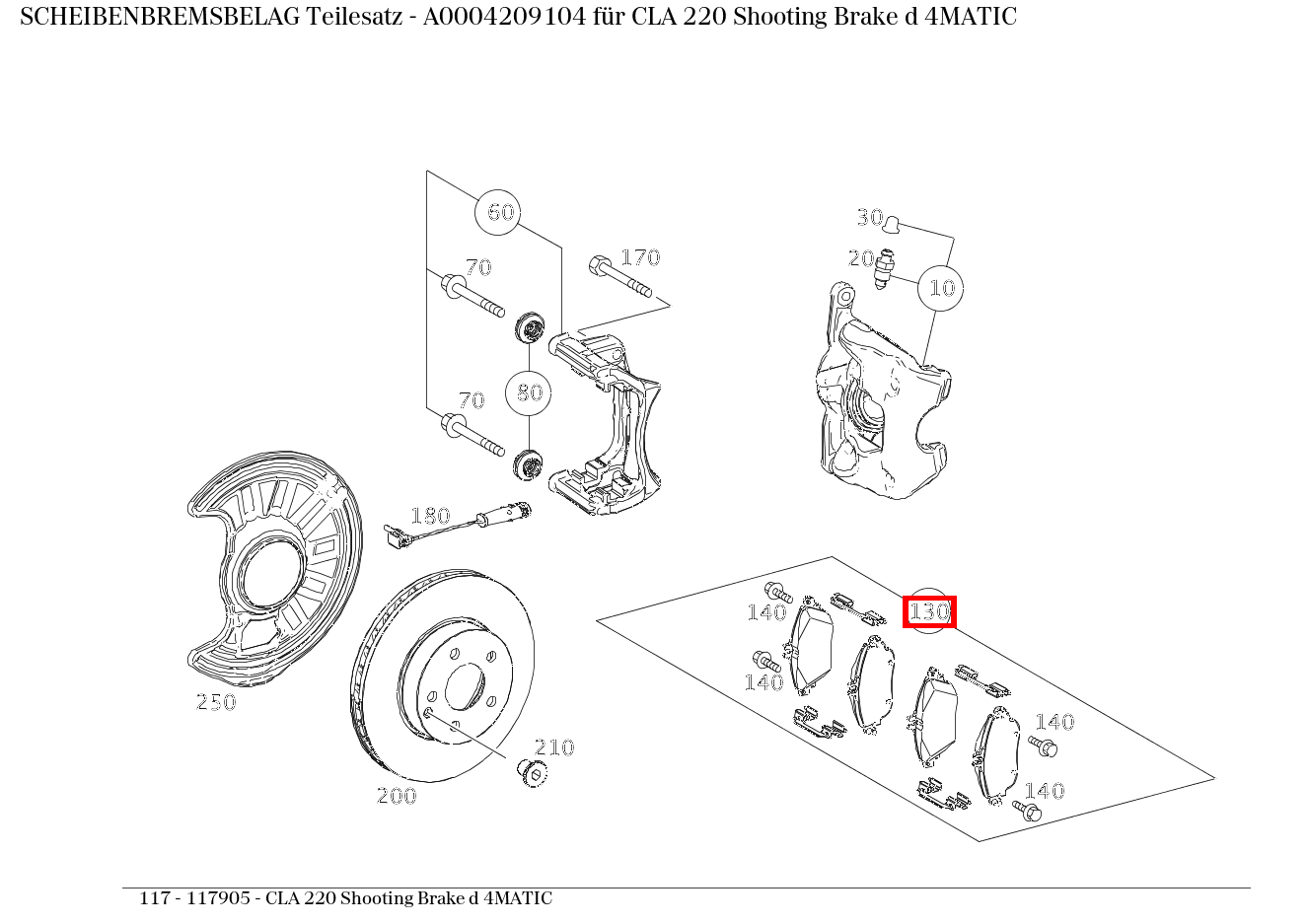 Scheibenbremsbelag Teilesatz CLA 220 Shooting Brake d 4MATIC 117