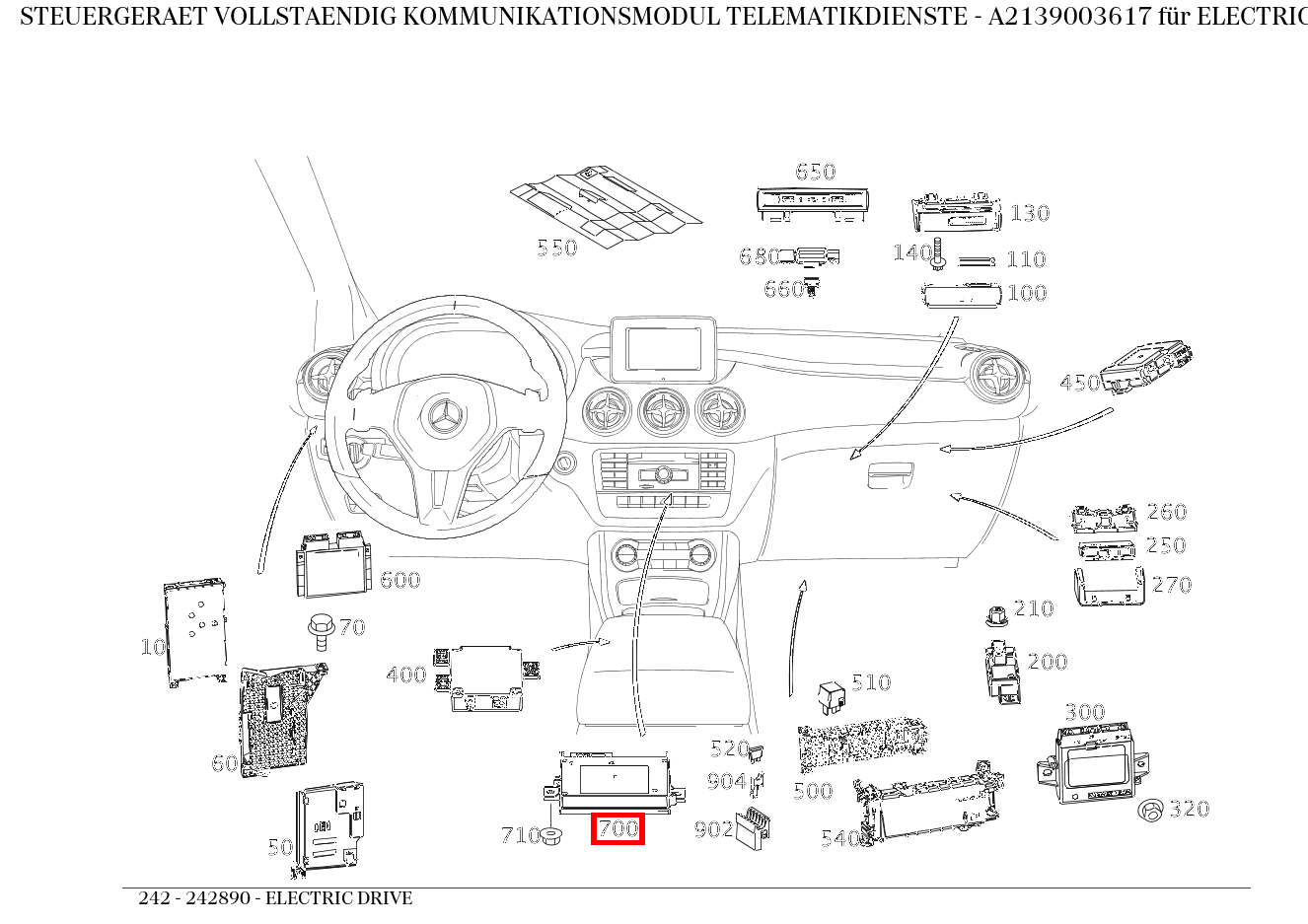 Steuergerät vollständig KOMMUNIKATIONSMODUL TELEMATIKDIENSTE ELECTRIC DRIVE 242 Steuergerät vollständig KOMMUNIKATIONSMODUL TELEMATIKDIENSTE ELECTRIC DRIVE 242
