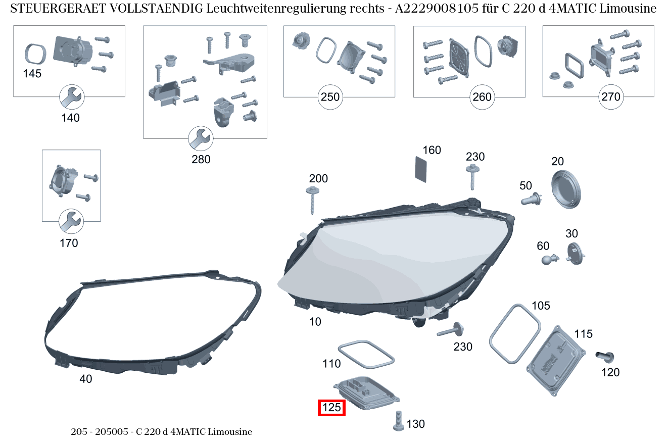 Steuergerät vollständig Leuchtweitenregulierung rechts C 220 d 4MATIC Limousine 205