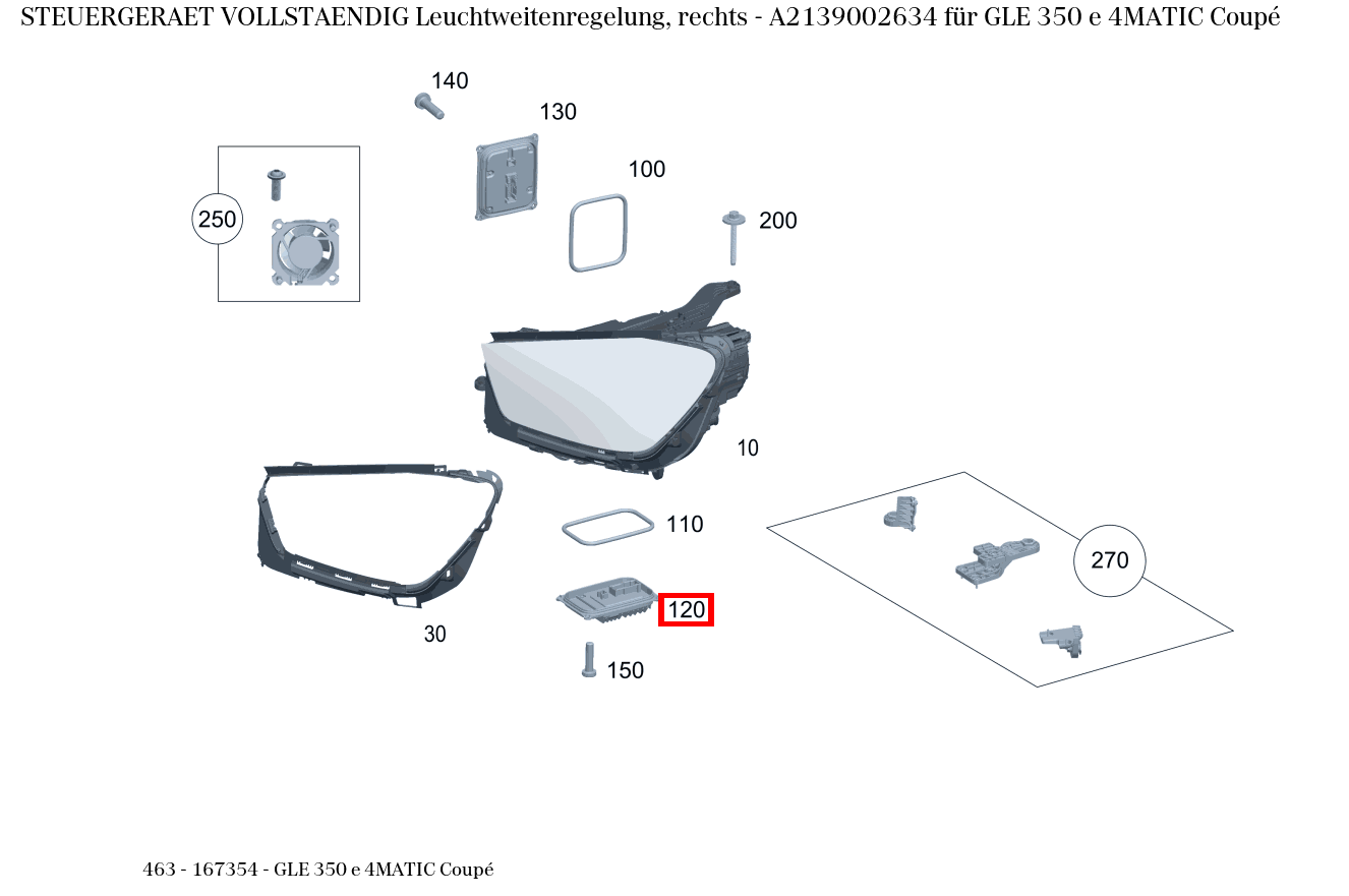 Steuergerät vollständig Leuchtweitenregelung, rechts GLE 350 e 4MATIC Coupé 463 Steuergerät vollständig Leuchtweitenregelung, rechts GLE 350 e 4MATIC Coupé 463