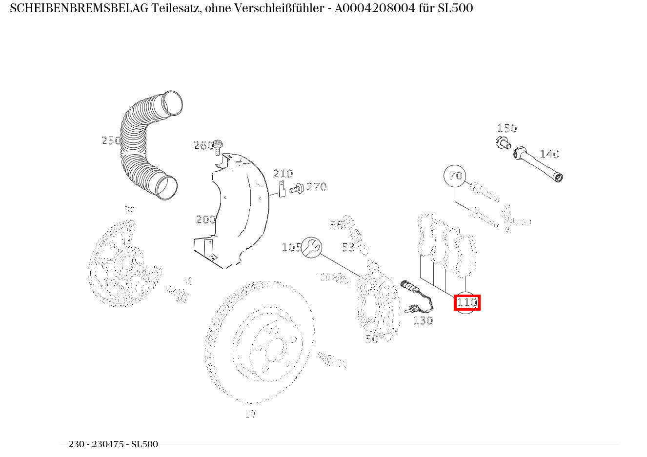 Scheibenbremsbelag Teilesatz, ohne Verschleißfühler SL500 230 Scheibenbremsbelag Teilesatz, ohne Verschleißfühler SL500 230