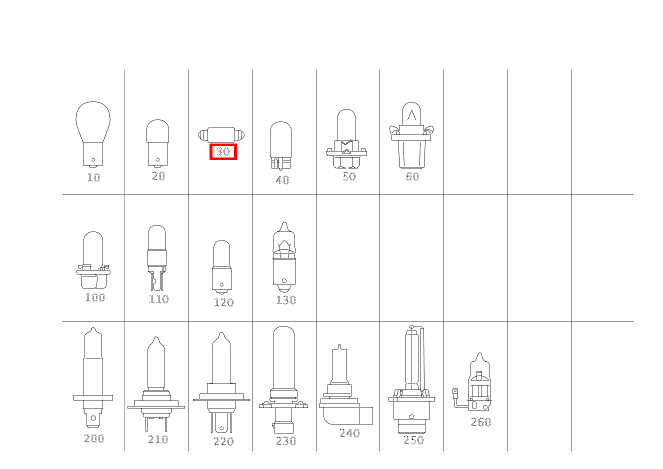 Glühlampe 12V-6W SLK 320 AMG KOMP 170 Glühlampe 12V-6W SLK 320 AMG KOMP 170