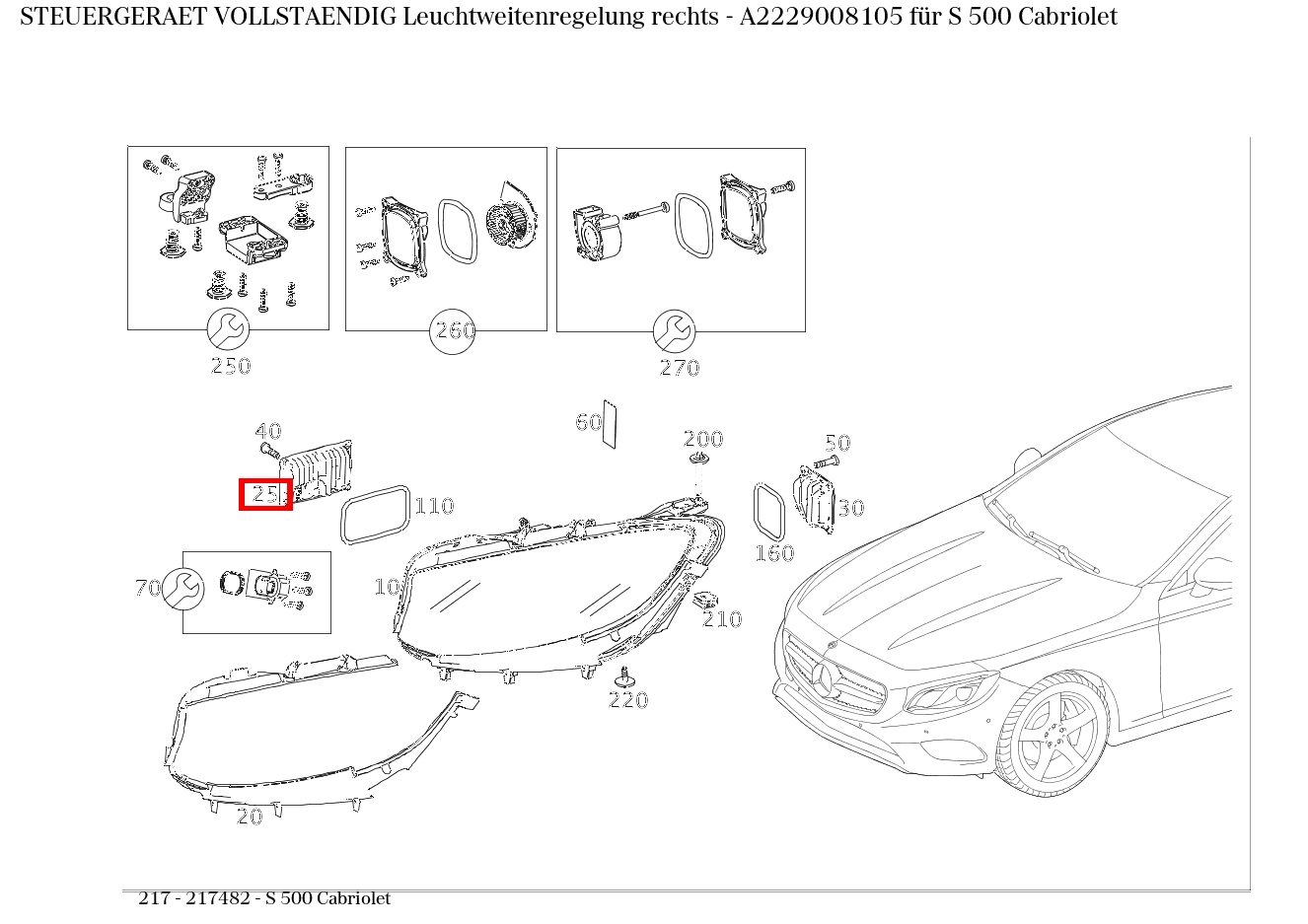 Steuergerät vollständig Leuchtweitenregelung rechts S 500 Cabriolet 217