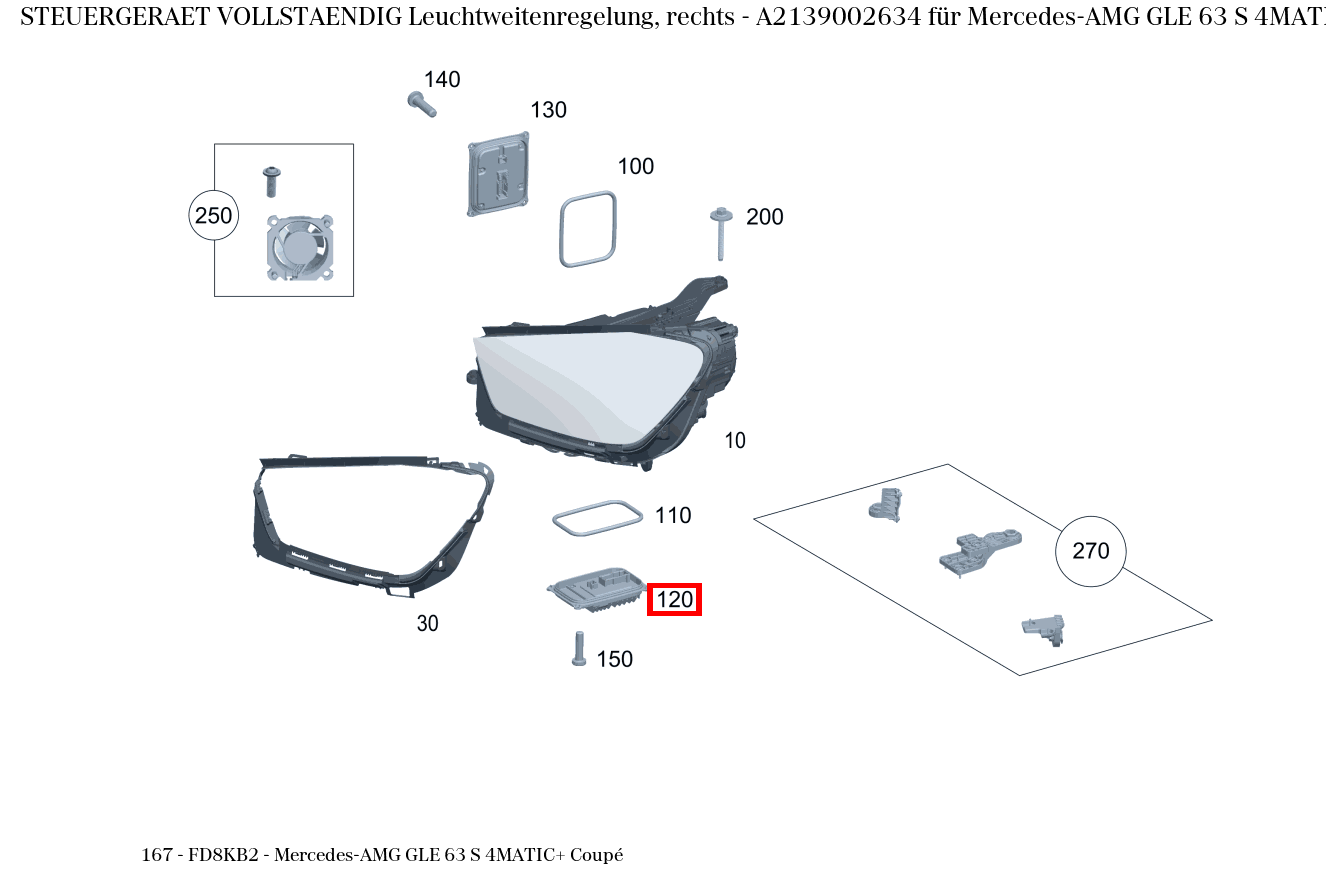Steuergerät vollständig Leuchtweitenregelung, rechts Mercedes-AMG GLE 63 S 4MATIC+ Coupé 167 Steuergerät vollständig Leuchtweitenregelung, rechts Mercedes-AMG GLE 63 S 4MATIC+ Coupé 167