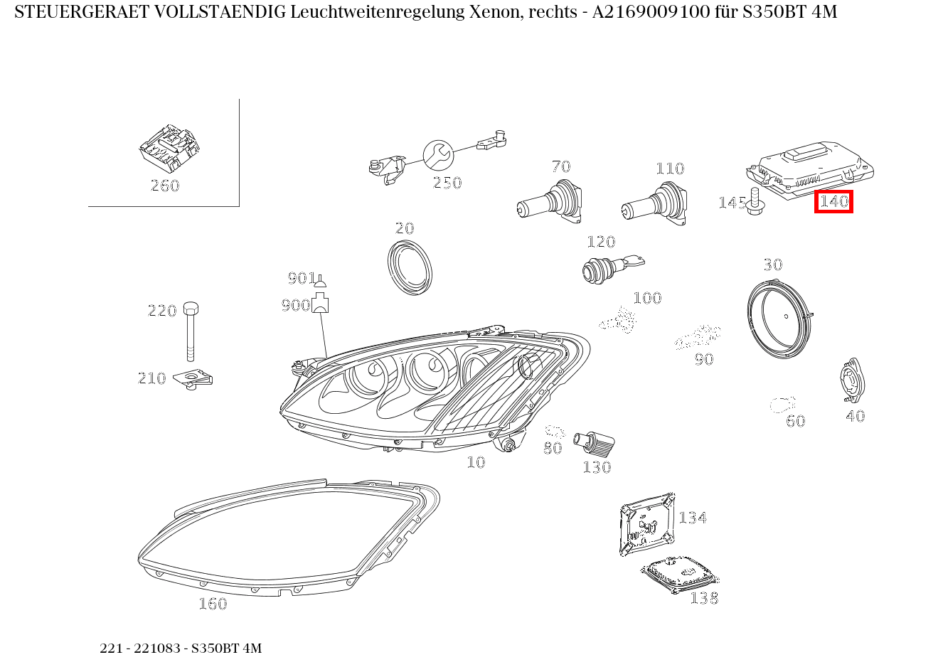 Steuergerät vollständig Leuchtweitenregelung Xenon, rechts S350BT 4M 221 Steuergerät vollständig Leuchtweitenregelung Xenon, rechts S350BT 4M 221