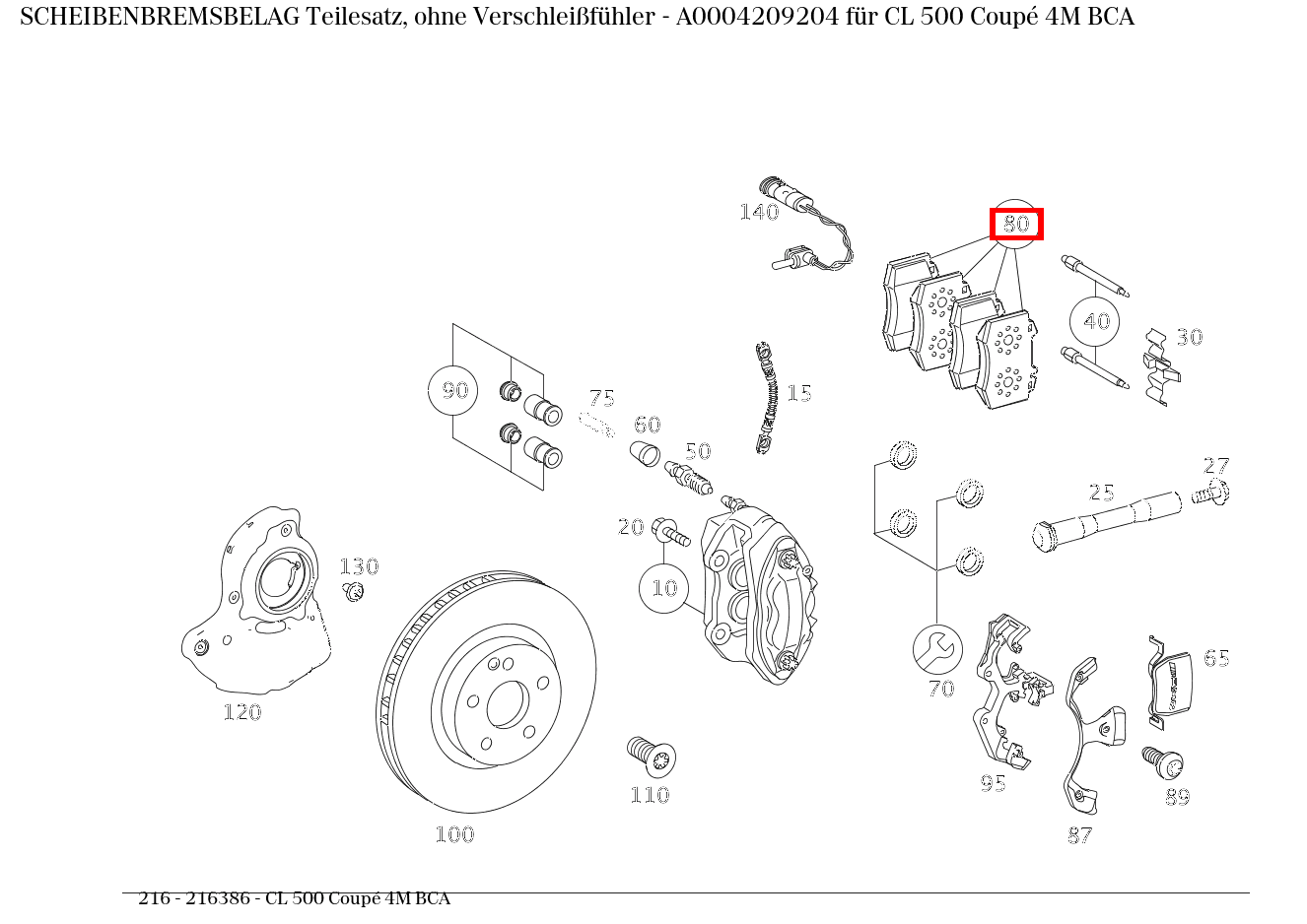 Scheibenbremsbelag Teilesatz, ohne Verschleißfühler CL 500 Coupé 4M BCA 216