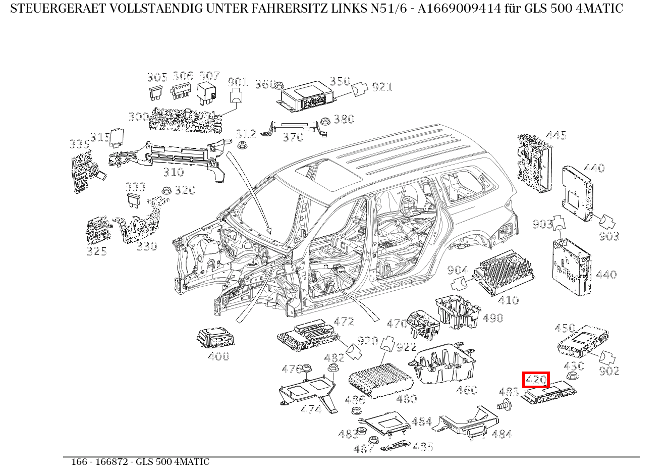 Steuergerät vollständig UNTER FAHRERSITZ LINKS N51/6 GLS 500 4MATIC 166 Steuergerät vollständig UNTER FAHRERSITZ LINKS N51/6 GLS 500 4MATIC 166