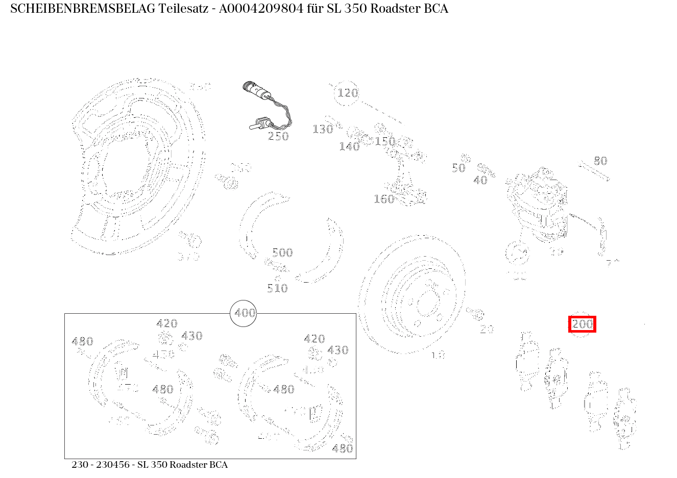 Scheibenbremsbelag Teilesatz SL 350 Roadster BCA 230 Scheibenbremsbelag Teilesatz SL 350 Roadster BCA 230