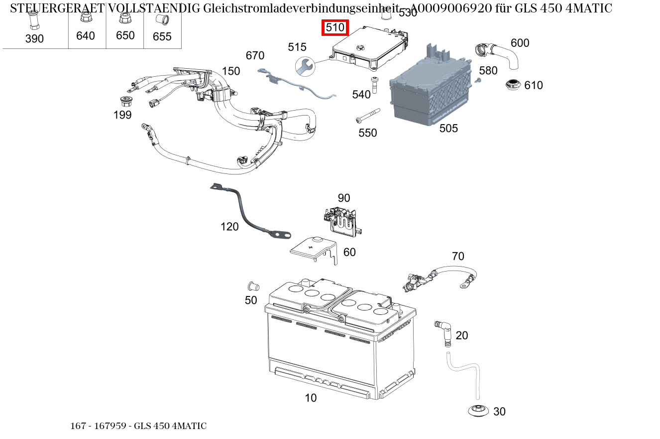 Steuergerät vollständig Gleichstromladeverbindungseinheit GLS 450 4MATIC 167