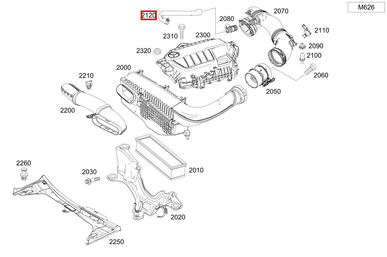 Entlüftungsschlauch Zwischen Ölabscheider und Reinluftleitung C 200 T d BCA 205
