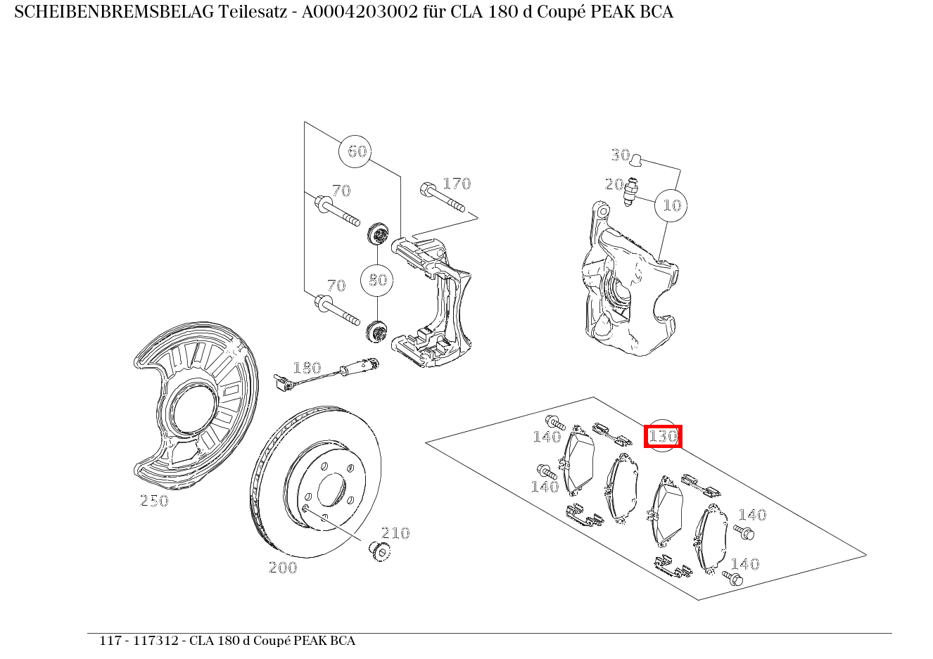 Scheibenbremsbelag Teilesatz CLA 180 d Coupé PEAK BCA 117