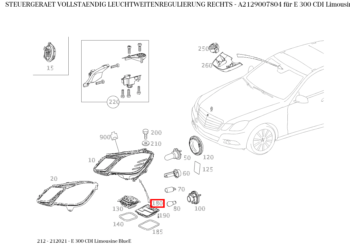 Steuergerät vollständig LEUCHTWEITENREGULIERUNG RECHTS E 300 CDI Limousine BlueE 212 Steuergerät vollständig LEUCHTWEITENREGULIERUNG RECHTS E 300 CDI Limousine BlueE 212