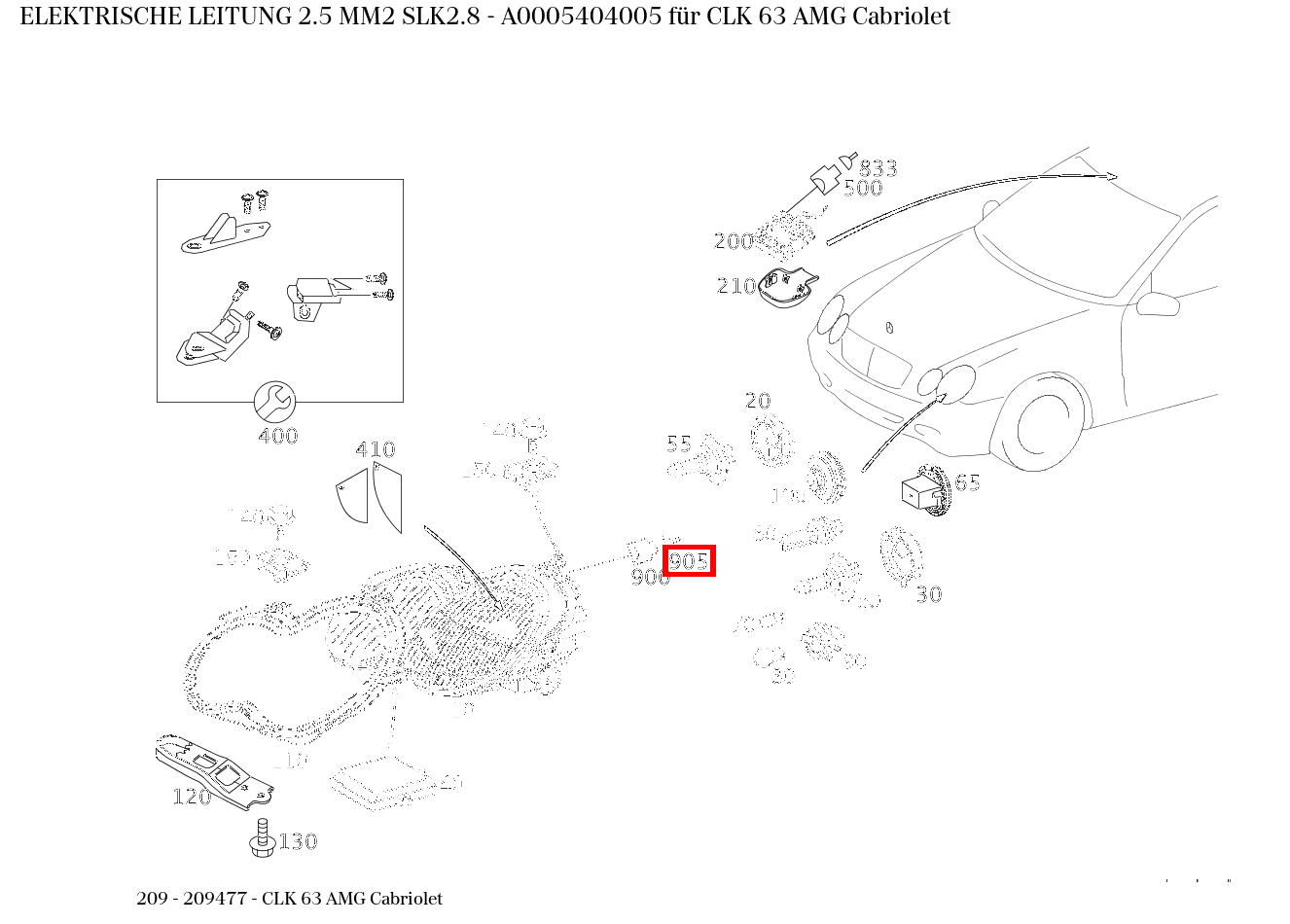 Elektrische Leitung 2.5 MM2 SLK2.8 CLK 63 AMG Cabriolet 209 Elektrische Leitung 2.5 MM2 SLK2.8 CLK 63 AMG Cabriolet 209