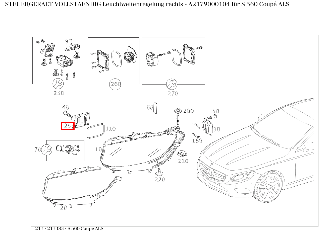 Steuergerät vollständig Leuchtweitenregelung rechts S 560 Coupé ALS 217