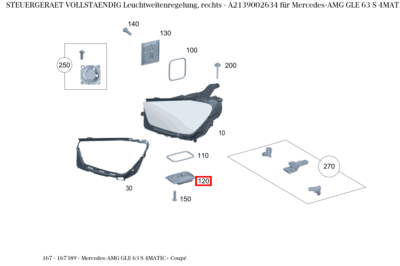 Steuergerät vollständig Leuchtweitenregelung, rechts Mercedes-AMG GLE 63 S 4MATIC+ Coupé 167 Steuergerät vollständig Leuchtweitenregelung, rechts Mercedes-AMG GLE 63 S 4MATIC+ Coupé 167